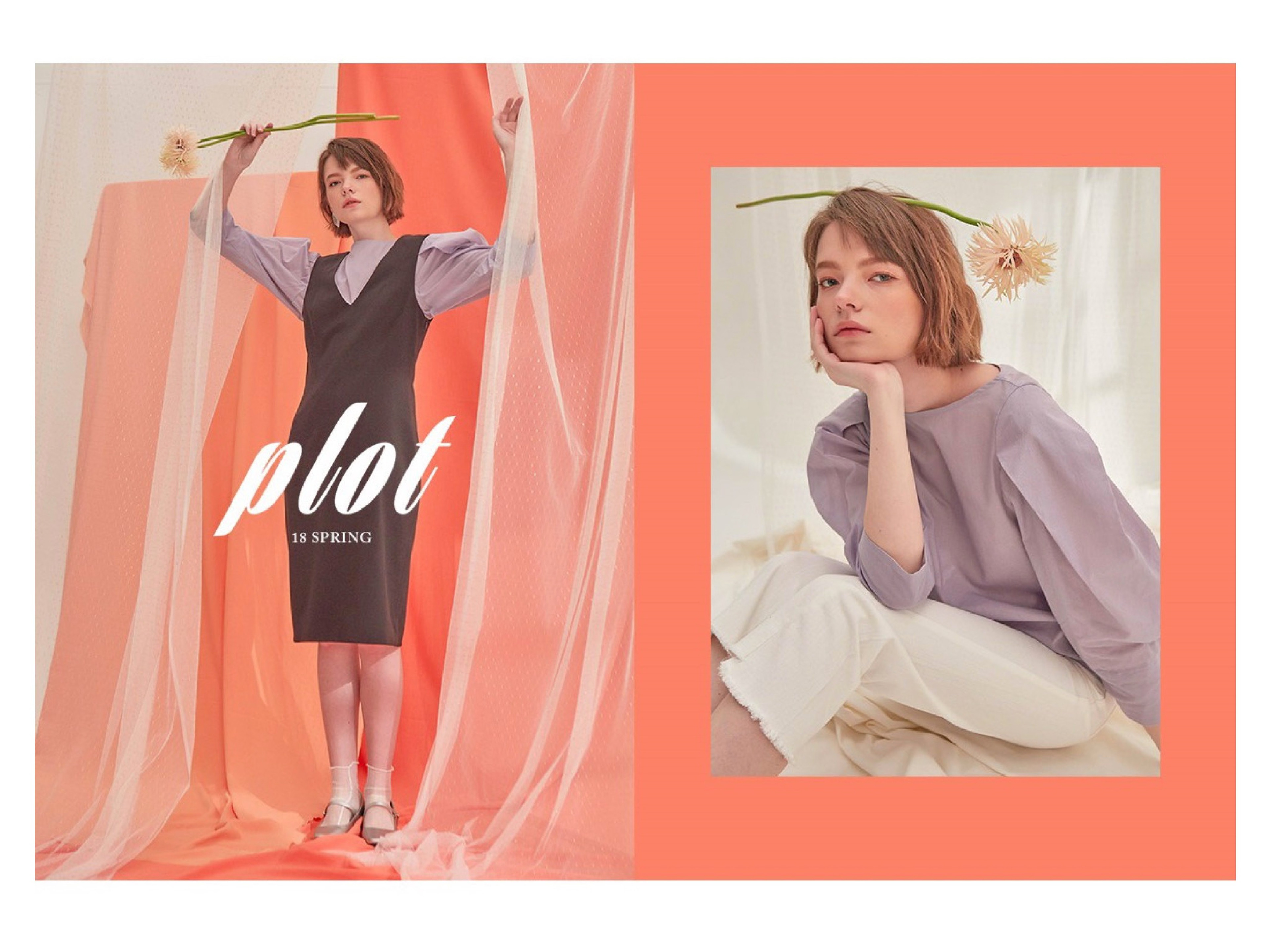 plot